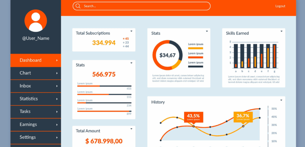 Service Advisor Dashboard